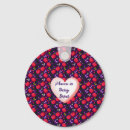 Search for cherry keychains Floral pattern