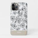 Search for khaki iphone cases Cute