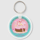 Search for chocolate cupcake keychains Sweets