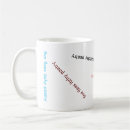 Search for creative writer mugs Creativity