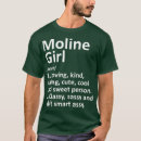 Search for funny thanksgiving mens tshirts Mom