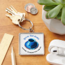 Search for drinking team keychains Funny