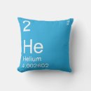 Search for helium Element