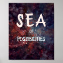 Search for sea view posters Night