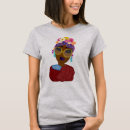 Recherche de frida vêtements Artiste