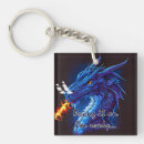 Search for breathing keychains Fire breathing dragon