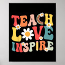 Search for high school math posters Teachers