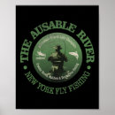 Search for trout fly posters Rod