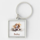 Search for cute dogs keychains Stylish
