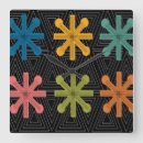 Recherche de découpé horloges Pour tous