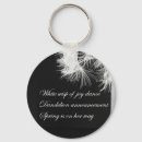 Search for dandelion keychains White