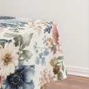 Search for hand painted tablecloths Floral
