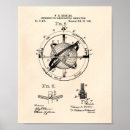 Search for observational posters Vintage