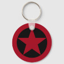 Search for in soviet russia keychains Russian