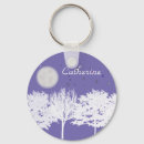 Search for silhouette design keychains Botanical