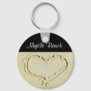 Search for sandy rounded keychains Travel