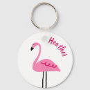 Search for cute flamingo keychains Girly