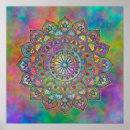 Recherche de psychedelic posters Trance