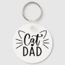 Search for cat ears keychains Whiskers