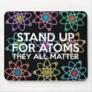 Recherche de atomes tapis souris Scientifique