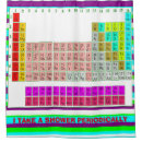 Search for geek shower curtains Unique