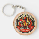 Search for big energy keychains Humour