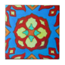 Search for lotus tiles Blue