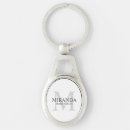 Search for bridesmaid keychains Minimalist