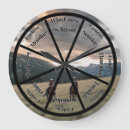 Search for retirement clocks Who cares