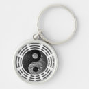 Search for yin yang keychains Dragon