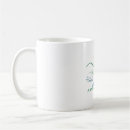 Search for rafting mugs Paddling
