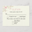 Recherche de floral stripes invitations Fleurs roses