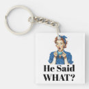 Search for shocking keychains Lock