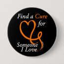 Search for rsd buttons Crps