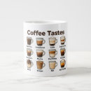 Search for flat mugs Cappuccino