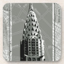 Recherche de nyc bar Moderne