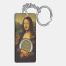 Recherche de sourire porteclés Mona lisa