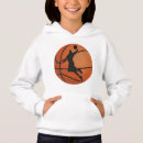 Search for dunk clothing Ball