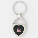 Search for cute keychains Cat