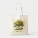 Search for environment tote bags Watercolor
