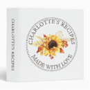Search for sunflower recipe binders Cook