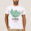 Search for ctc tshirts International