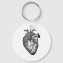 Search for anatomy keychains Medicine