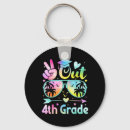 Search for hammock keychains Vacation