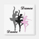 Recherche de professeur magnets Ballet