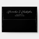 Search for flourish cards invites Return address