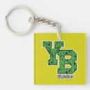 Search for animated characters keychains Classic animation style