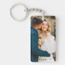 Search for valentines day for him gifts Create your own