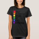 Search for luxury tshirts Automated