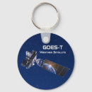 Search for atmosphere round keychains Space